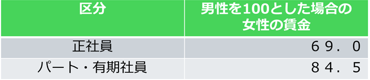 kurumin